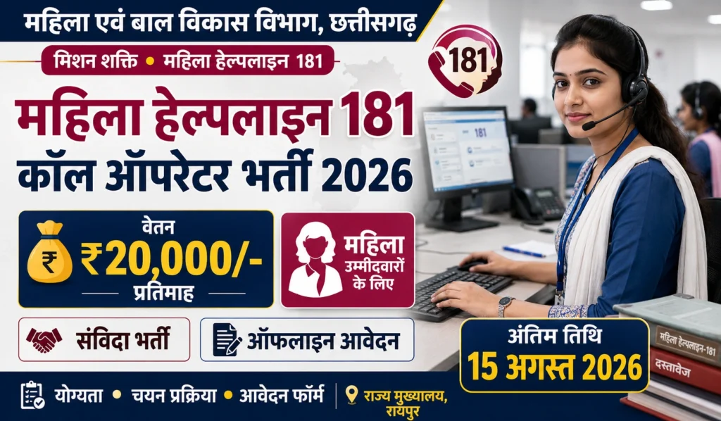 CG WCD Call Operator Recruitment 2026
