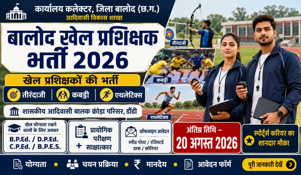 Balod Sports Coach Vacancy 2026
