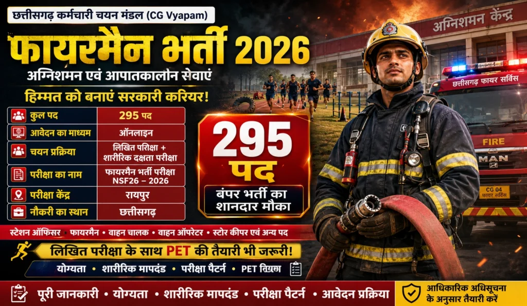 CG Vyapam Fireman Recruitment 2026