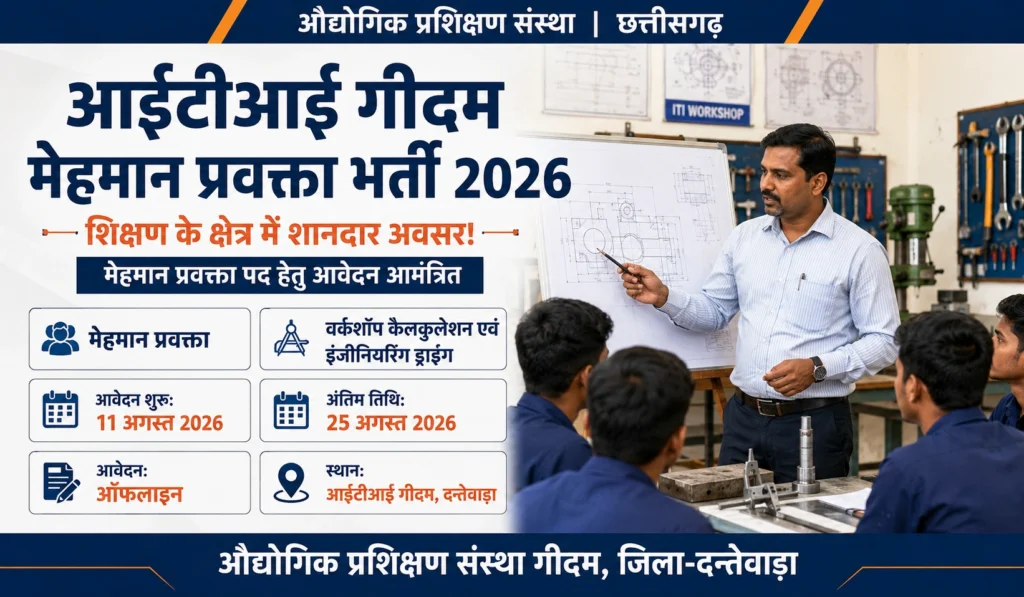 ITI Geedam Guest Lecturer Recruitment 2026