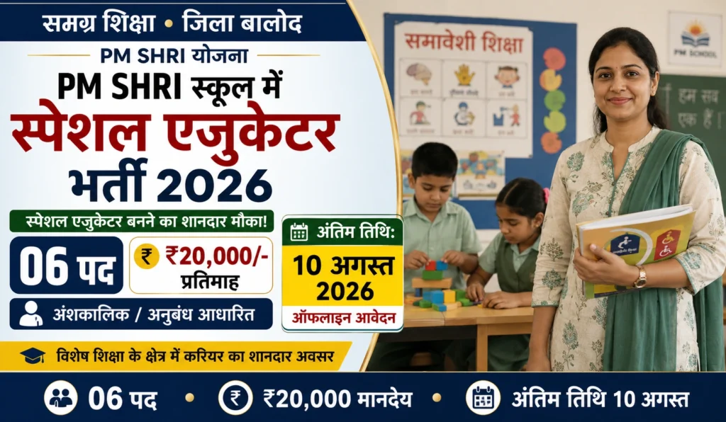 PM Shri School Balod Vacancy 2026